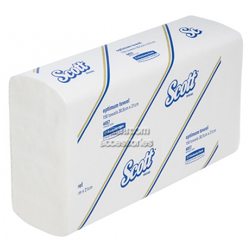 Show Promotion Items
