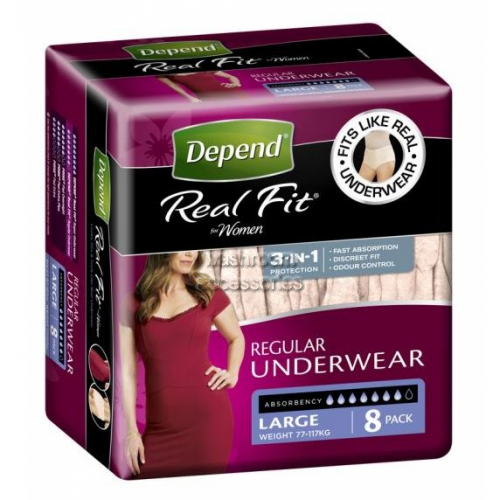 View Underwear for Women L details.